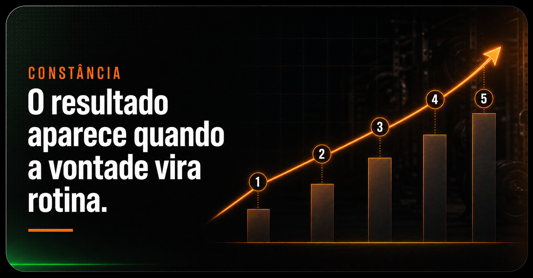 Constância: gráfico demonstrando evolução por meio da rotina